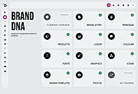 Brand DNA