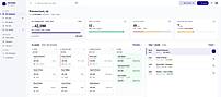 eAuto Dealer Dashboard