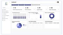 WareGo Dashboard