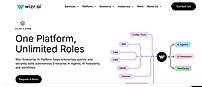 Wizr Enterprise AI Platform Dashboard