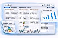 Inventory Management