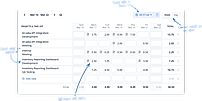 Employee timesheet