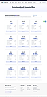 Bulk Emailing Pricing Plan
