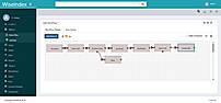 Workflow automation