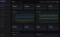 Real-time traffic validation dashboard with fraud insights