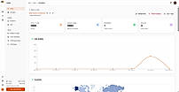 Analytics(1)