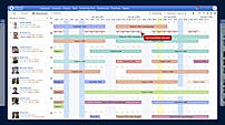 Resource scheduling chart
