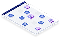 CommerceEDGE Platform