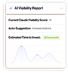 AI Visibility Report Tracker