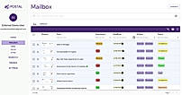 Mailbox overview