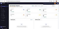 Sales Dashboard & Pipeline Overview