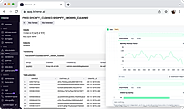 KAI Assistant Visualizing Data