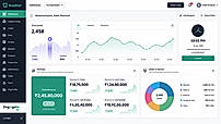 Leadrat CRM Dashboard