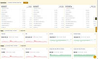 Main Dashboard