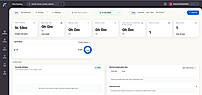 Team overview dashboard showing time tracked, active users, top projects, and live attendance.