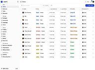 Client Management