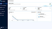 Admin Dashboard