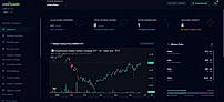 Dashboard View