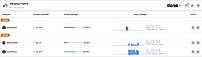 Main dashboard