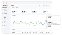 Log Analyzer