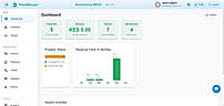 Dashboard Overview - Real-time property analytics
