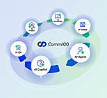 Comm100 AI