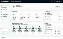 RankOps AI dashboard
