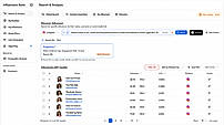 Influencer discovery through ask ai feature