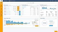 Entriwise Main Dashboard
