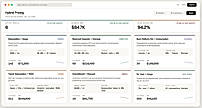 Hybrid Pricing