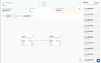 Workflow Graph