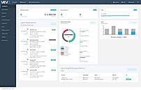 VEVS Car Rental Software Dashboard