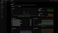 Test observability dashboard — stability & trends at a glance
