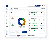 Main Dashboard
