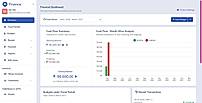 Tabernacle Finance Dashboard