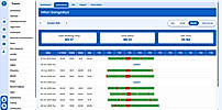 Attendance Tacking