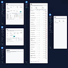 knowledge distribution workflow