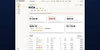 Option Wheel Tracker