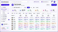 Staff Scheduling & workforce management software