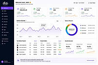Dizi Commerce Dashboard
