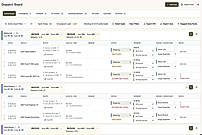Active Board and dispatch