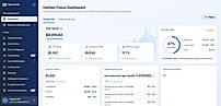 Unified Cloud Dashboard