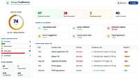 Watch how Clarity scans and classifies every possible customer interaction on your site: what's Accurate, what's Mistracked, what's invisible, and what's being ignored.