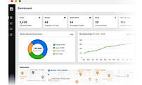 Quantem product overview