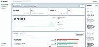 Property Management Dashboard