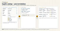 From messy price list to database/csv