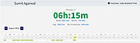 WORK HOUR MONITOR  DASHBOARD