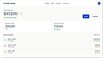 Product dashboard