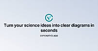 ConceptViz homepage