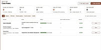 Care plan operations — synthetic QA data